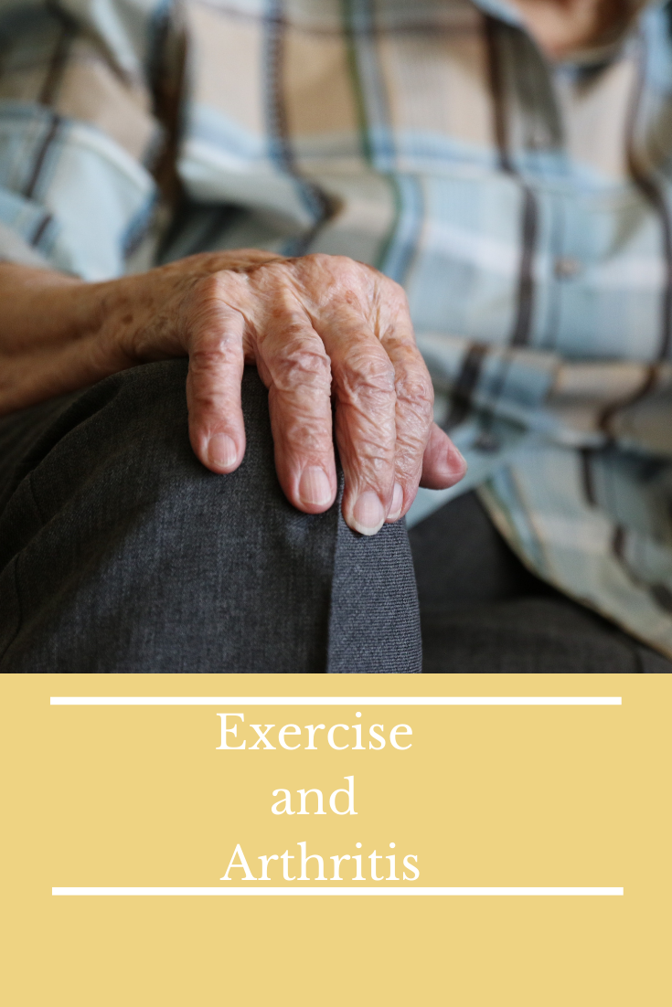 Exercise and Arthritis